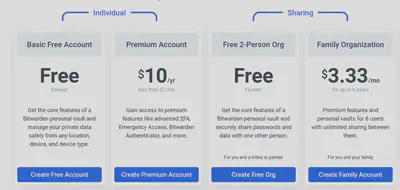 Prices of the personal bitwarden plans