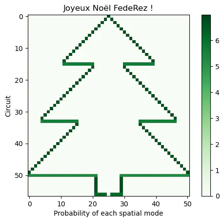 Drawing a Christmas Tree From Single Photons